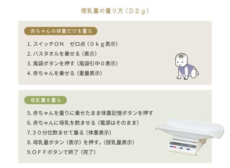 ds1-h2